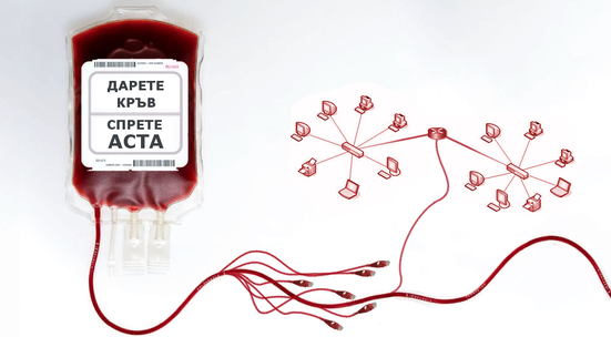Дари кръв. Спри ACTA